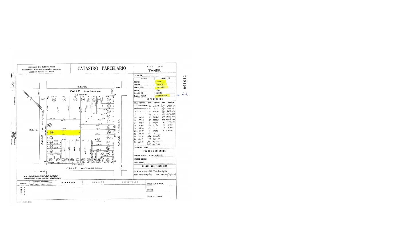 lote en La pastora E/ Cordoba y Figueroa, , Tandil en venta a USD 20.000